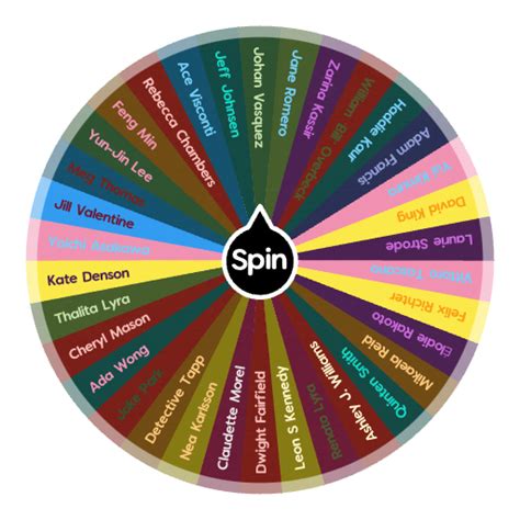 dead by daylight randomizer wheel.